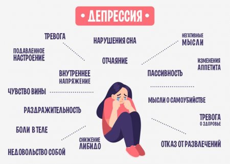 Диагностика депрессии: как понять, что вам нужна помощь